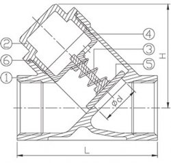 nepovratni_ventil_sa_oprugom_schema