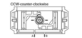 ccw_counter_clockwise