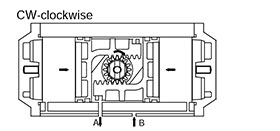 cw_clockwise