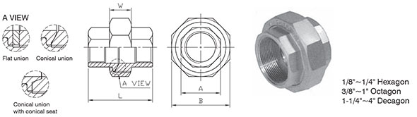 holender_sa_krajevima_na_navoj holender_sa_krajevima_na_navoj